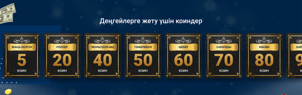Mostbet kzсайтыныңБейілділік бағдарламасының деңгейлері